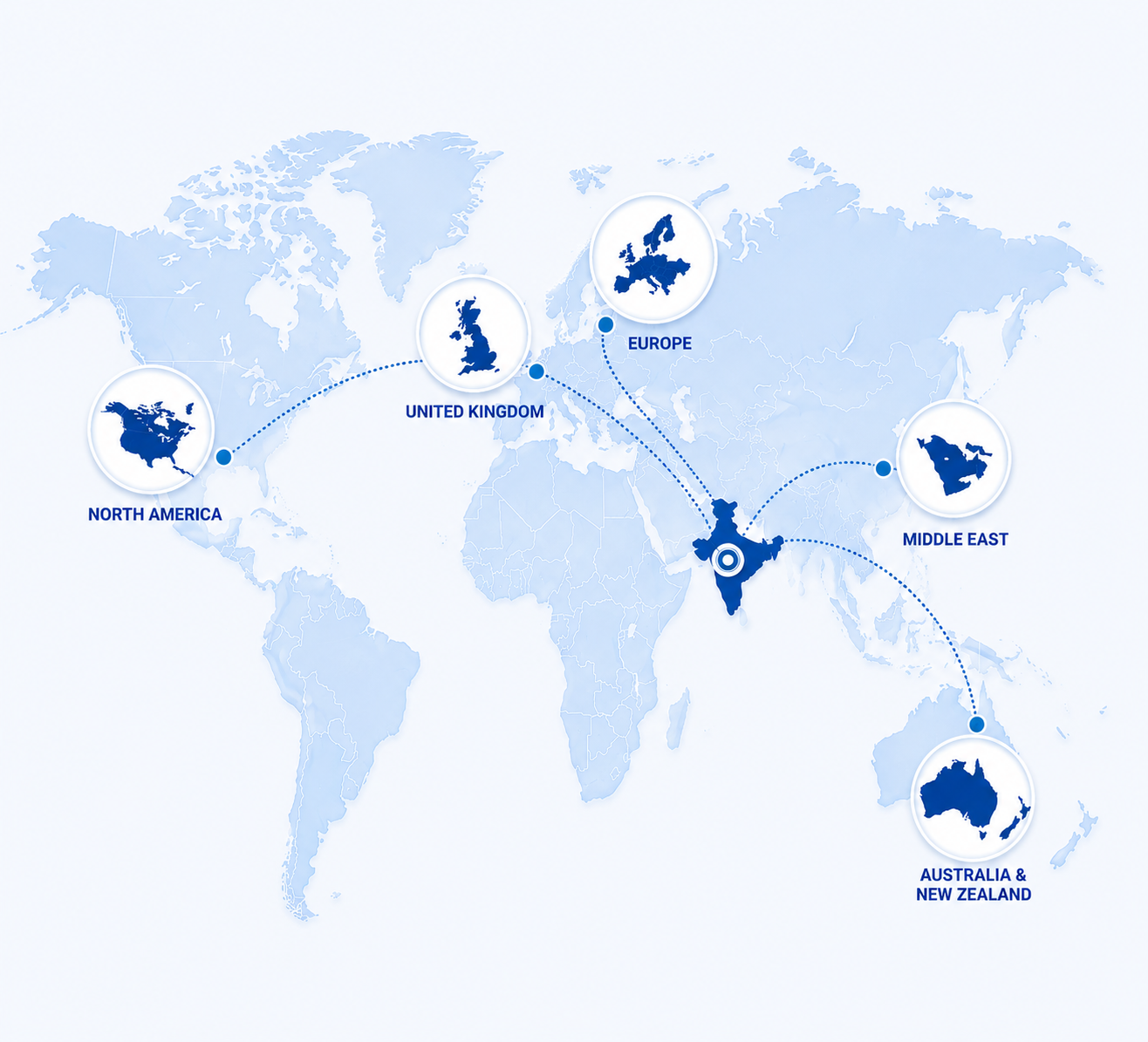 Global Reach Image