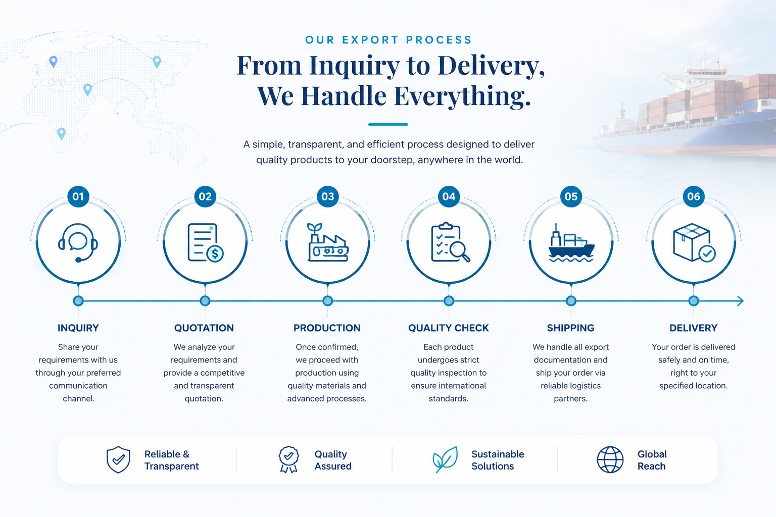 About Us Image